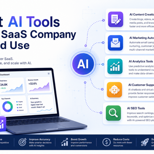 best_ai_tools_for_growth